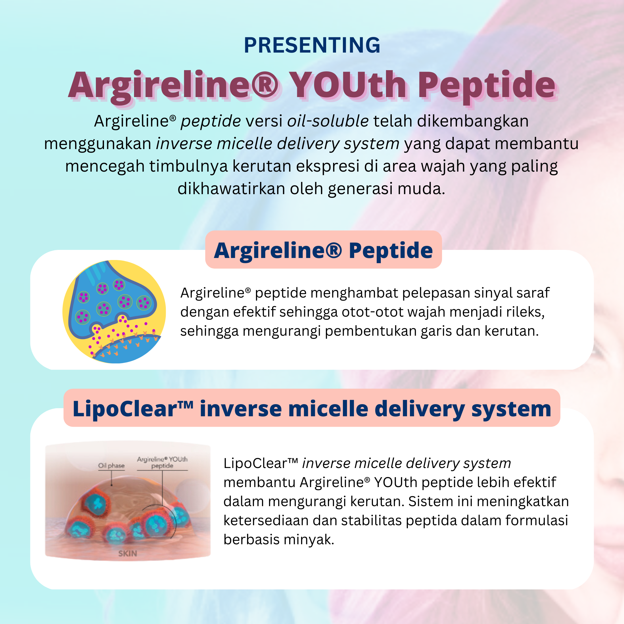 ARGIRELINE® YOUTH PEPTIDE