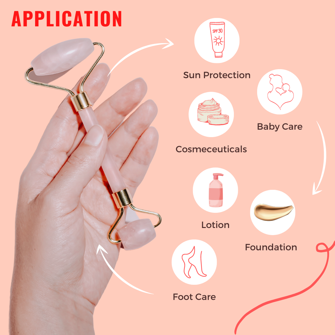 A NATURAL CASTOR BASED EMULSIFIER All in One Concept!