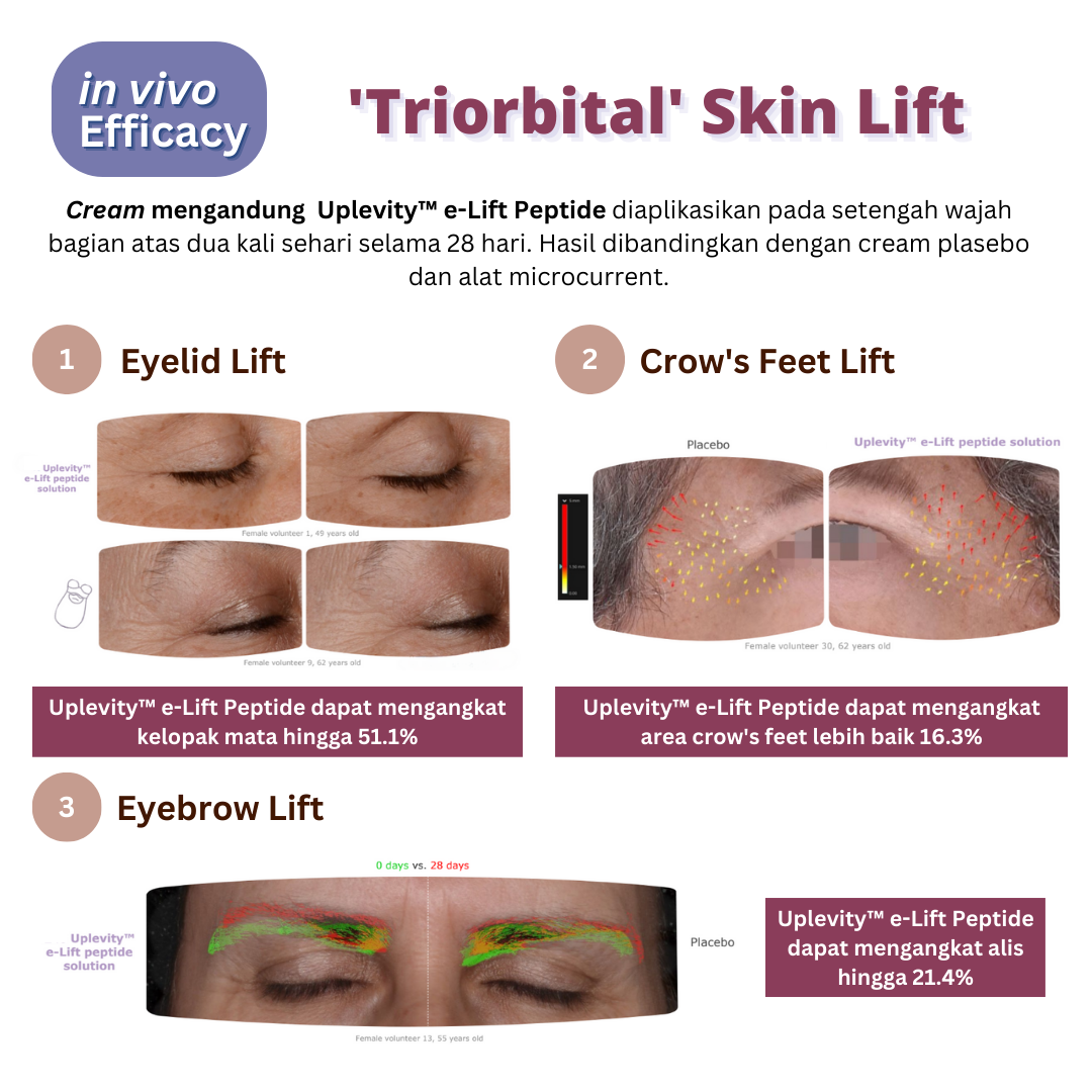 BLURRING THE LINES BETWEEN DIGITAL AND PHYSICAL BEAUTY