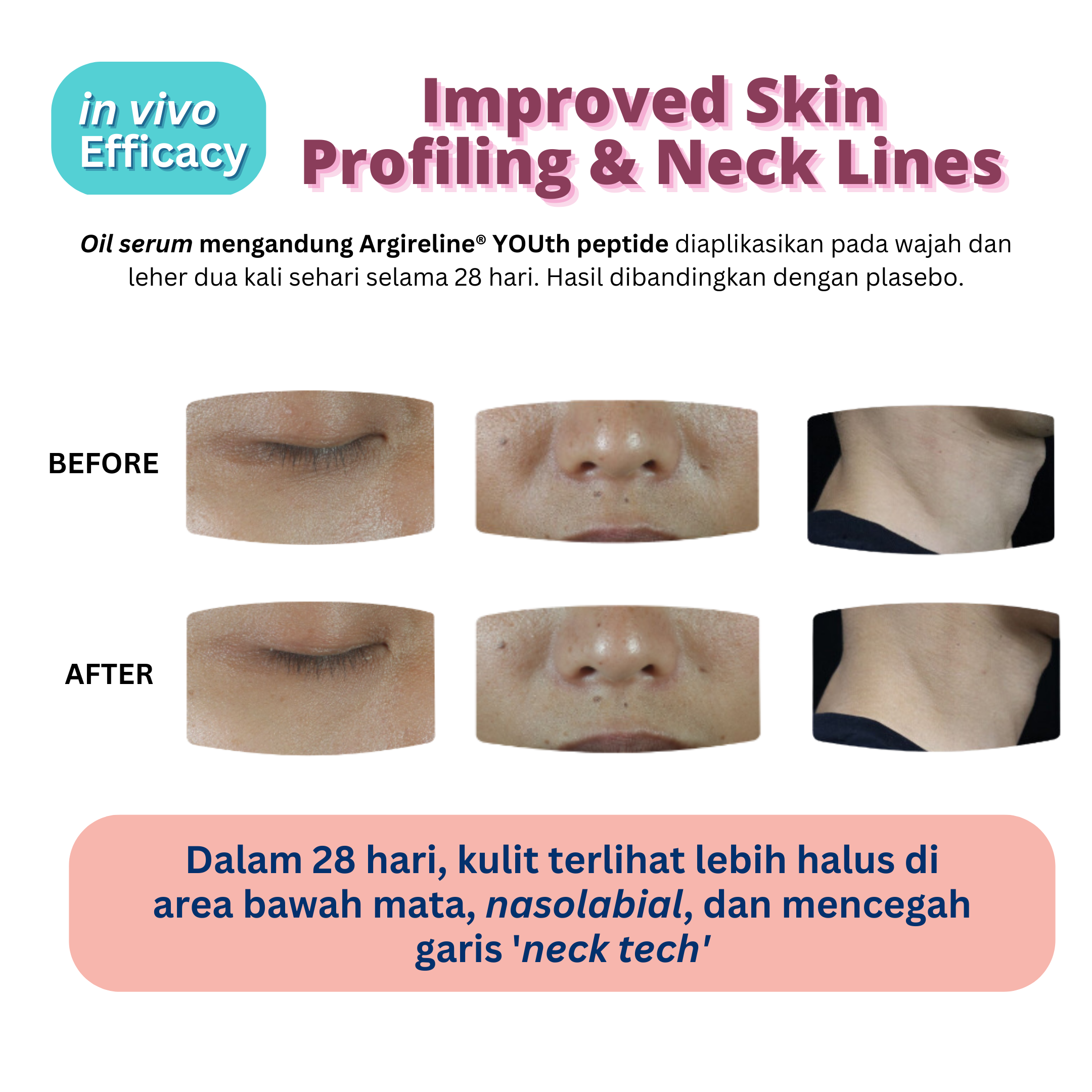 ARGIRELINE® YOUTH PEPTIDE