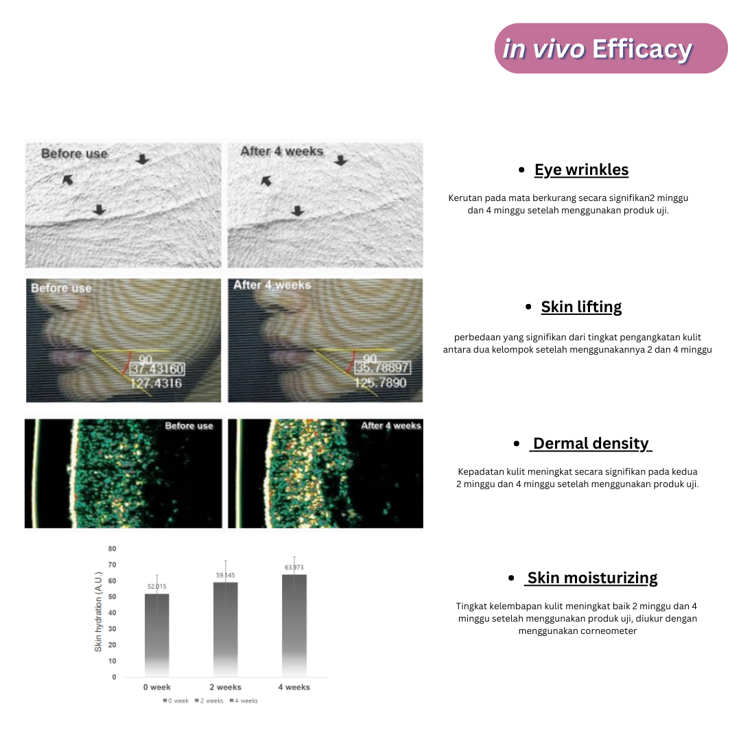 Edelweiss Callus Culture Extract