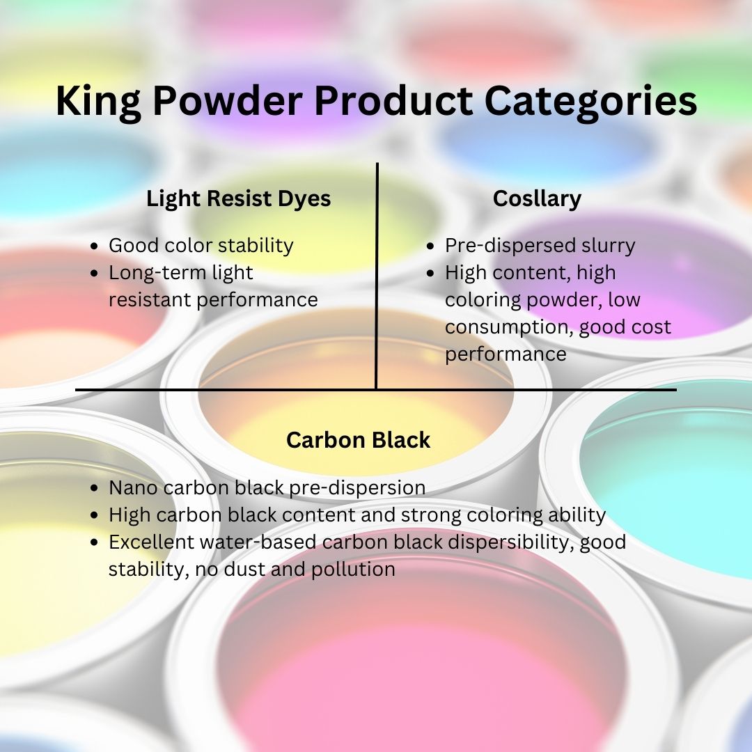 KING POWDER
